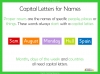 Capital Letters and Full Stops - Years 3 and 4 Teaching Resources (slide 3/19)